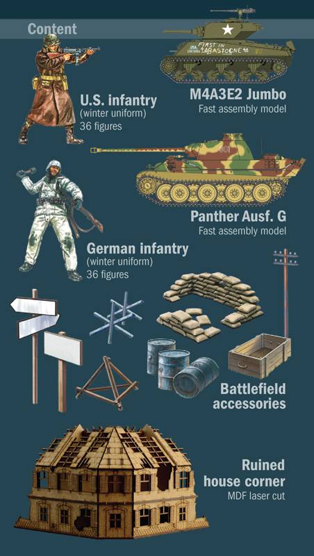 Bastogne Siege 80 Years - BATTLE SET – Image 13