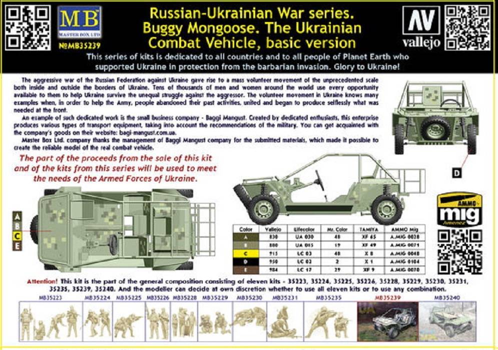 Buggy Mongoose The Ukranian Combat Vehicle, Basic Version – Image 2