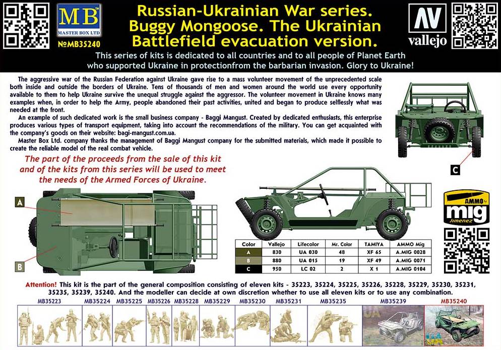 Buggy Mongoose The Ukranian Battlefield Evacuation Vehicle – Image 2