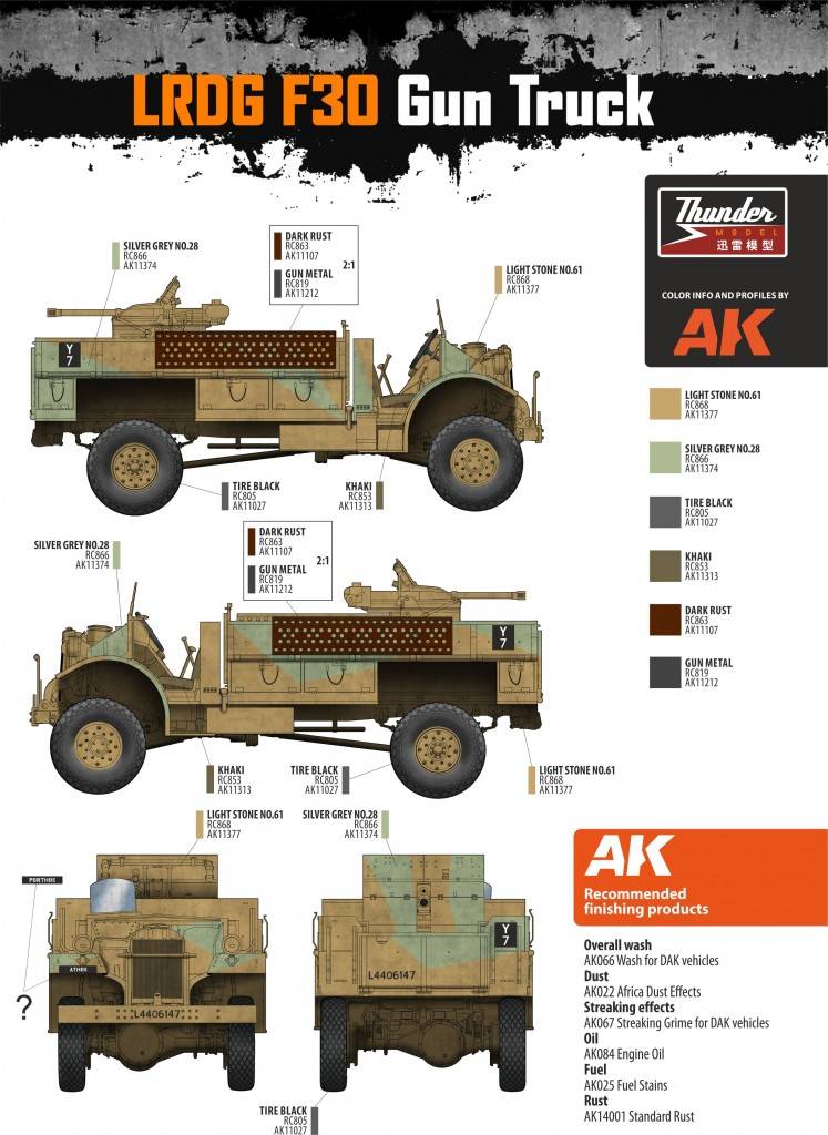 LRDG CMP F30 Truck with ordnance 37mm MKI Bofors Gun – Image 10