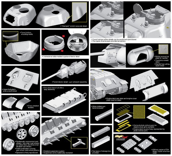 T34/76 Mod.1943 "Formochka" w/Commander's Cupola – Image 3