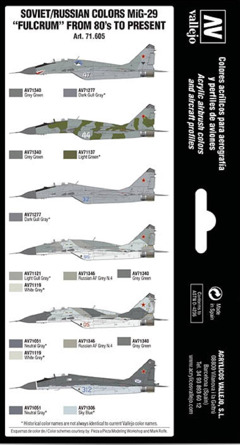 Soviet/Russian colors MiG-29 “Fulcrum” from 80’s to present – Image 2