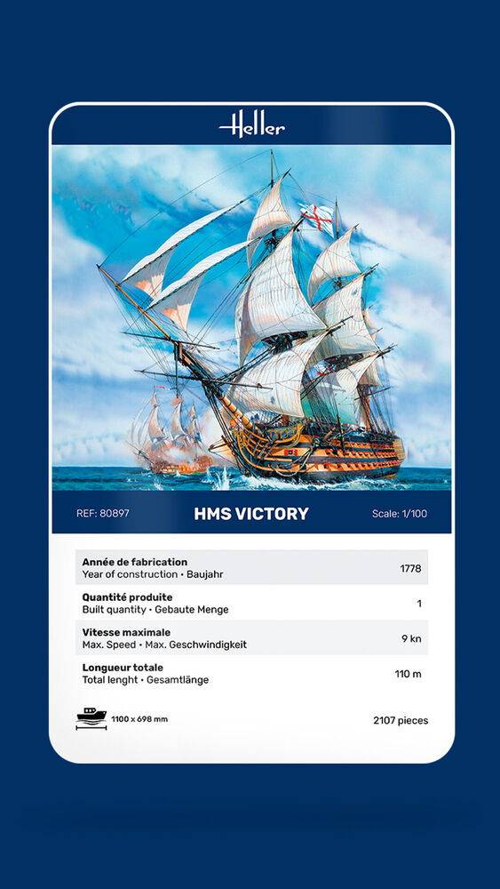 HMS Victory 1803 – Image 9