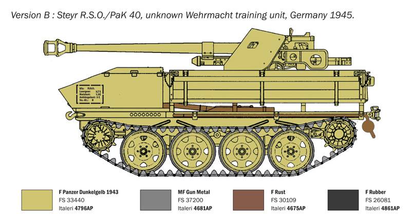 RSO with PAK 40 – Image 9