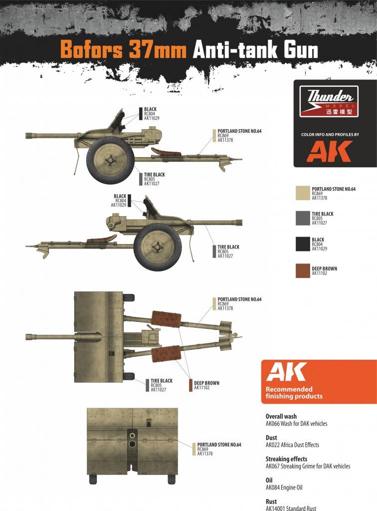Bofors 37mm AT-Gun – Image 5