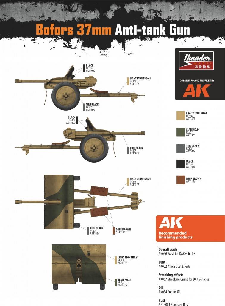 Bofors 37mm AT-Gun – Image 6