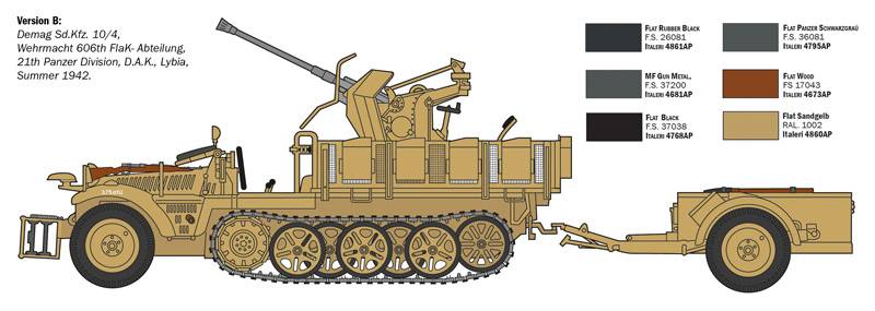 SD.KFZ.10/4 with FLAK 30 and crew – Image 11
