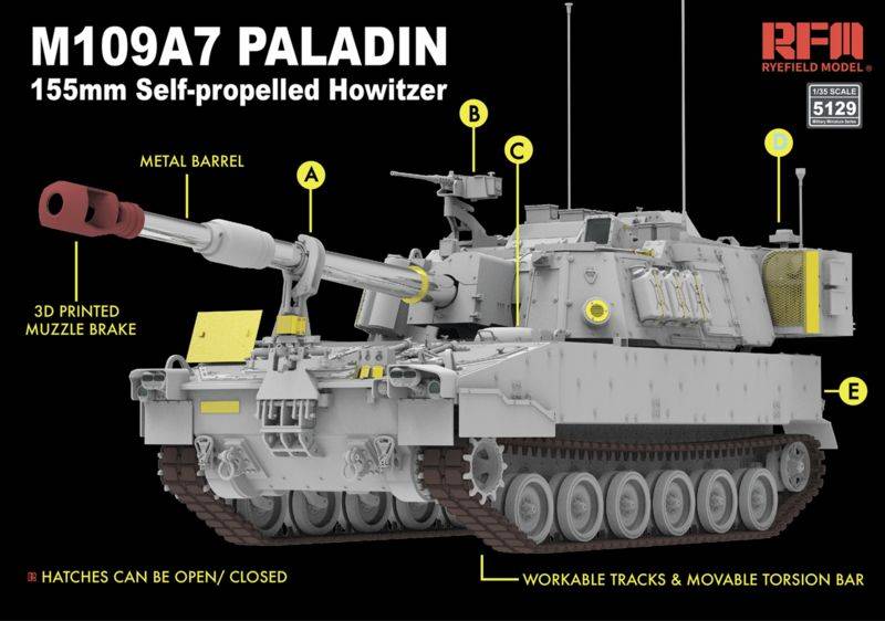 M109A7 Paladin Self-Propelled Howitzer – Image 4
