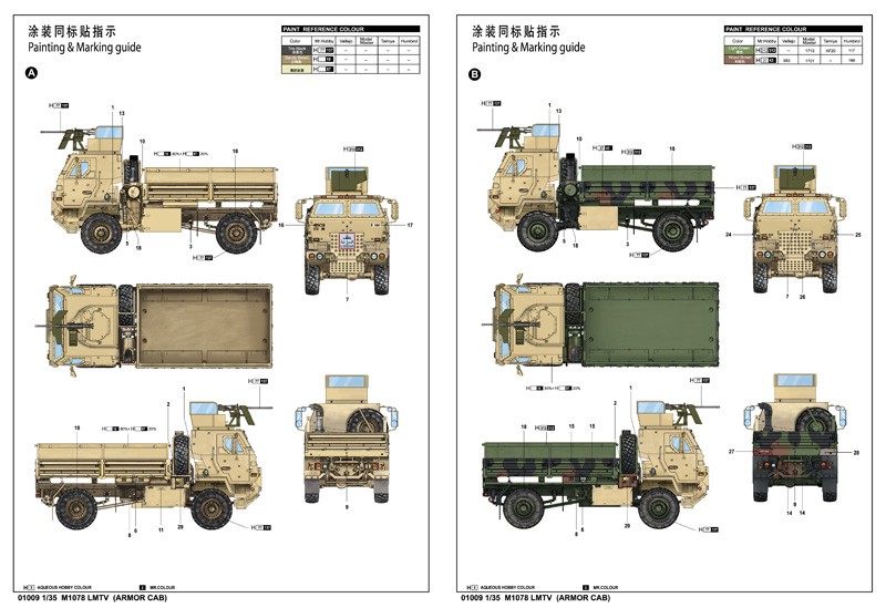M1078 LMTV (ARMOR CAB) – Image 8