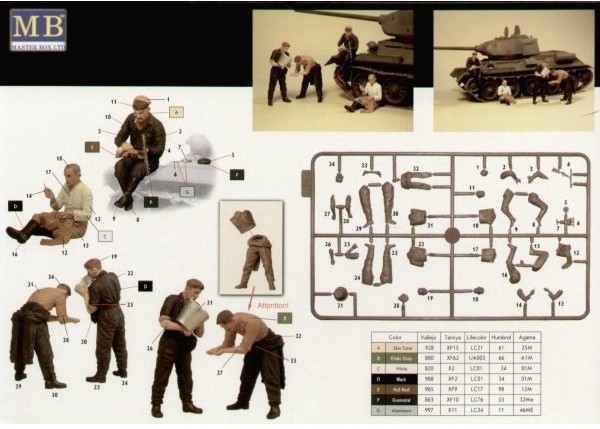 Russian Tankmen 1943-44 – Image 2