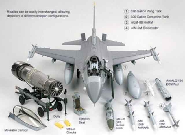 F16 CJ Block 50 Fighting Falcon – Image 2