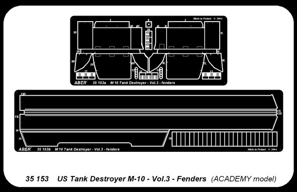 Fenders pour M-10 US Tank destroyer – Image 4