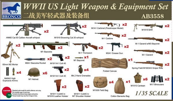 WWII US Light Weapon & Equipment Set