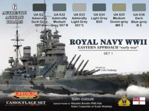 Royal Navy WWII Eastern Approach - Early War Set 1