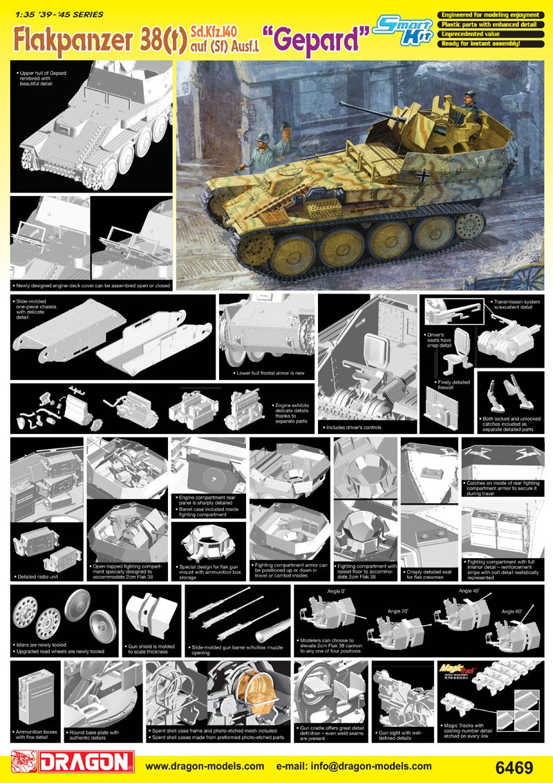 Flakpanzer 38(t) Sd.Kfz.140 auf (SF) Ausf.L "GEPARD"
