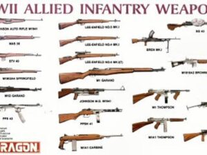 WWII Allied Infantry Weapons
