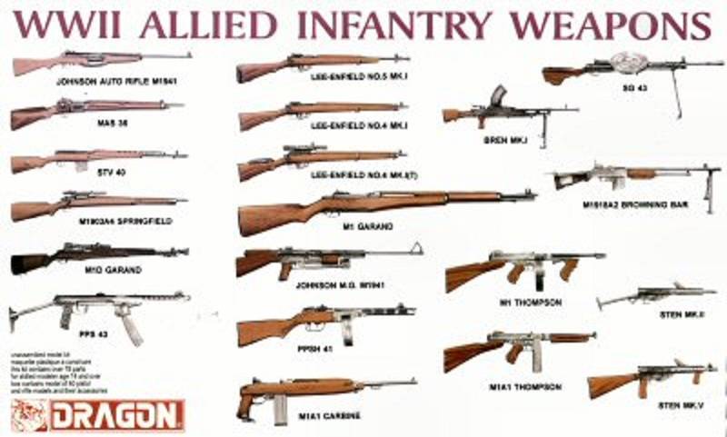 WWII Allied Infantry Weapons