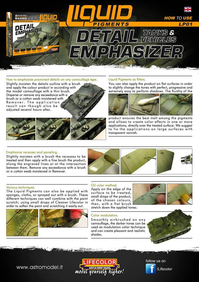 Emphasizer Detail Emphasizer for tanks & vehicles - Maquette Char Promo