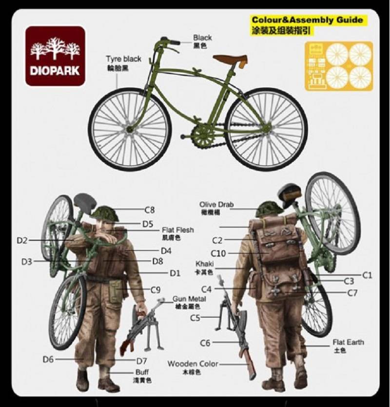 WWII BRITISH ROYAL MARINES SOLDIER SET A – Image 3