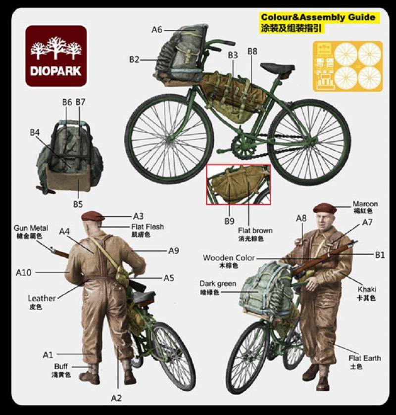 WWII BRITISH ROYAL MARINES SOLDIER SET B – Image 2