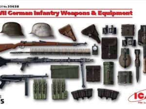 WWII German Infantry Weapons and Equipment