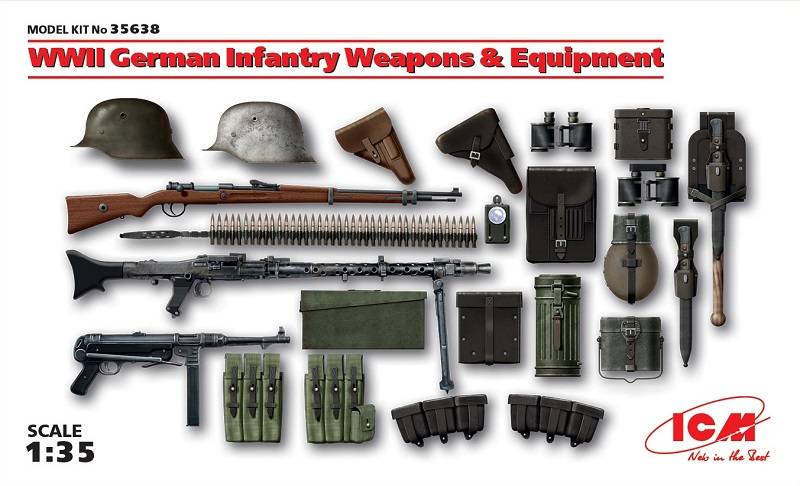 WWII German Infantry Weapons and Equipment