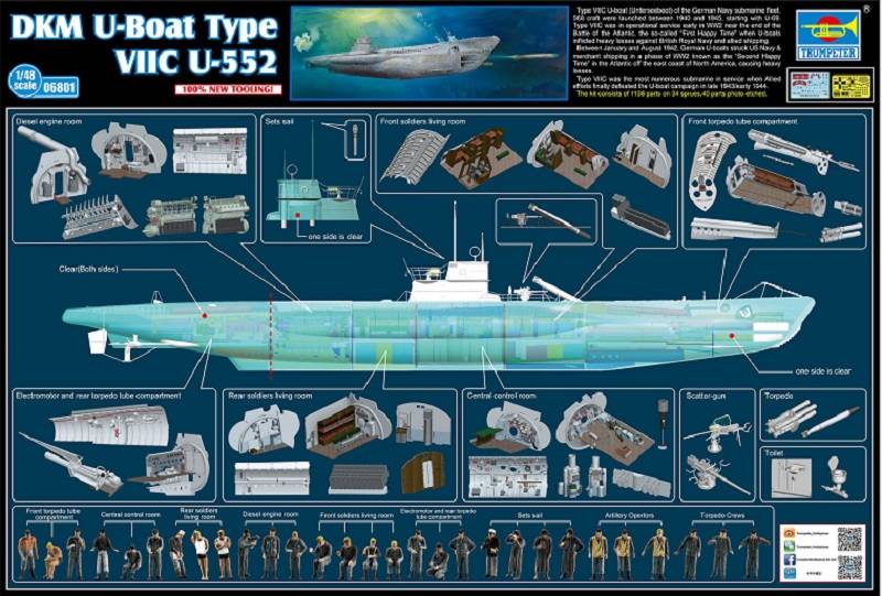 German WWII U-Boat Type VIIC U-552 – Image 14