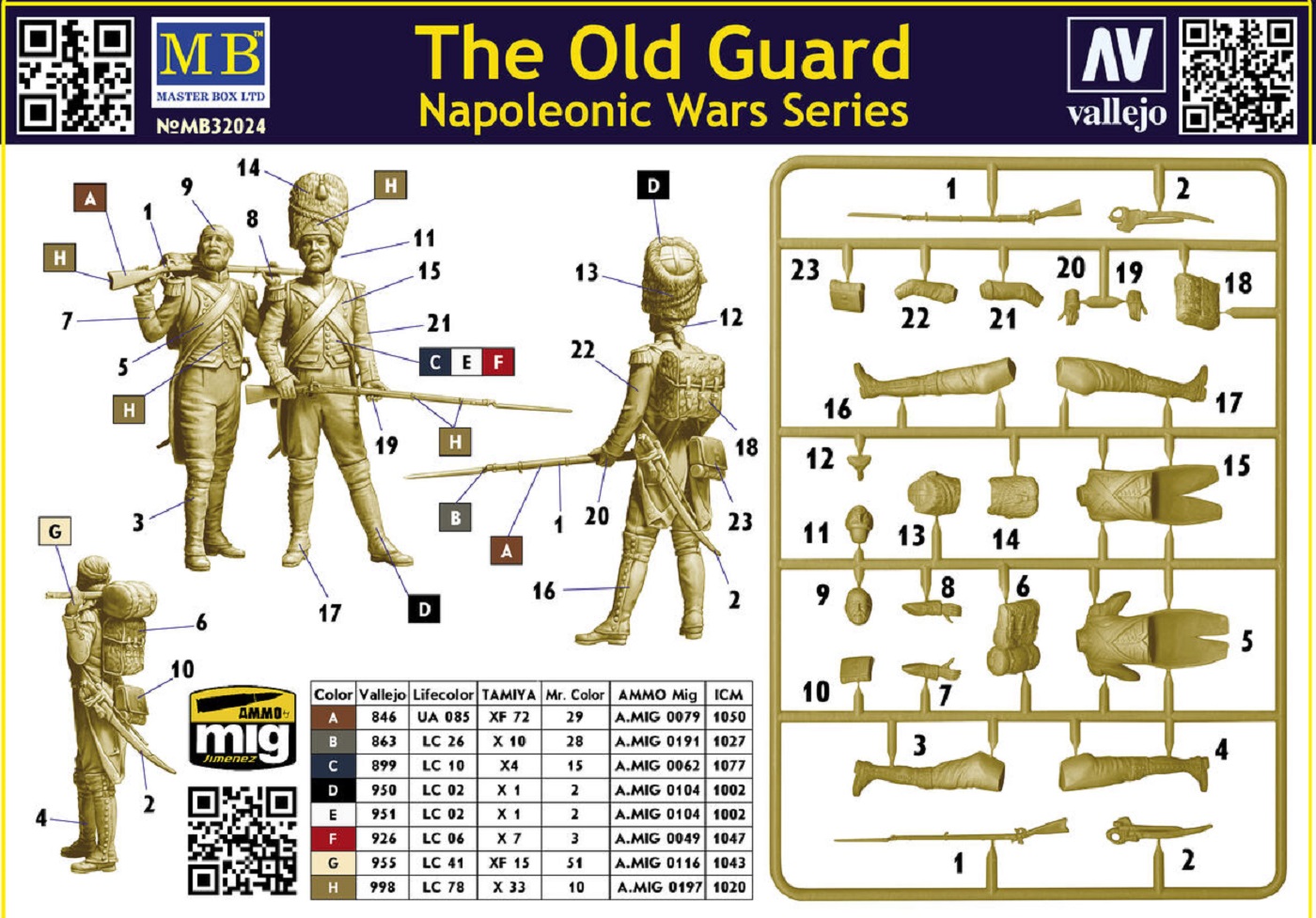 Napoleonic Wars Era - The Old Guard – Image 2