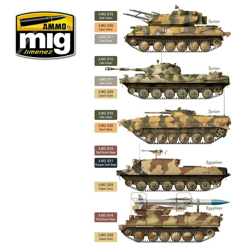 YOM KIPPUR WAR COLORS – Image 2