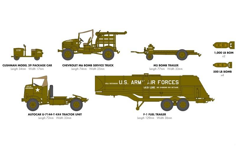 WWII USAAF Bomber Re-supply Set – Image 5