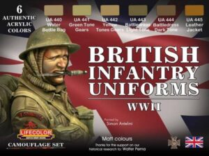 British Infantry Uniforms WWII