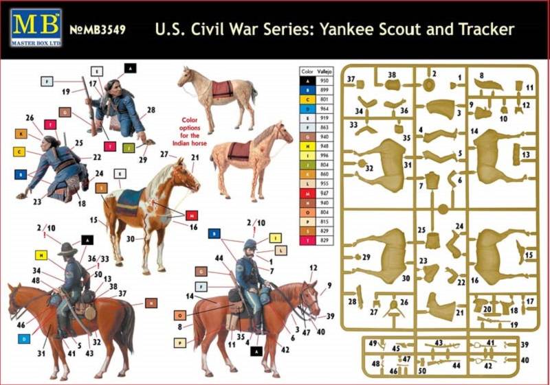 Yankee Scout and Tracker, U.S. Civil War – Image 2