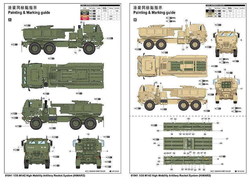 M142 High Mobility Artillery Rocket System (HIMARS) – Image 8