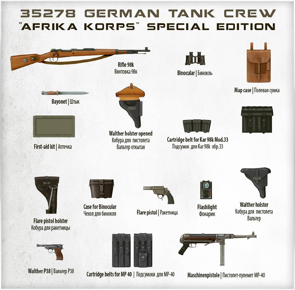 GERMAN TANK CREW ”Afrika Korps” SPECIAL EDITION – Image 10