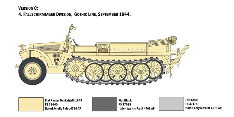 Sd.Kfz. 10 DEMAG D7 with German Paratroops – Image 2