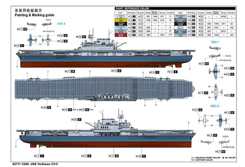 USS Yorktown CV-5 – Image 4