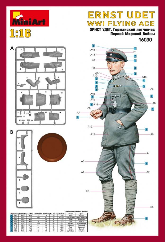 ERNST UDET. WW I FLYING ACE – Image 6