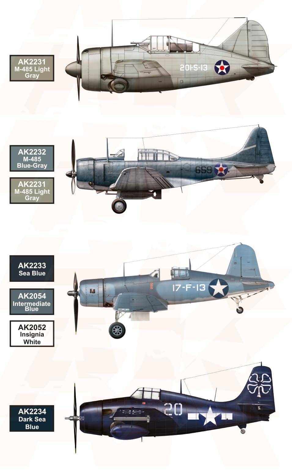 WW2 US NAVY AND USMC AIRCRAFT COLORS – Image 2