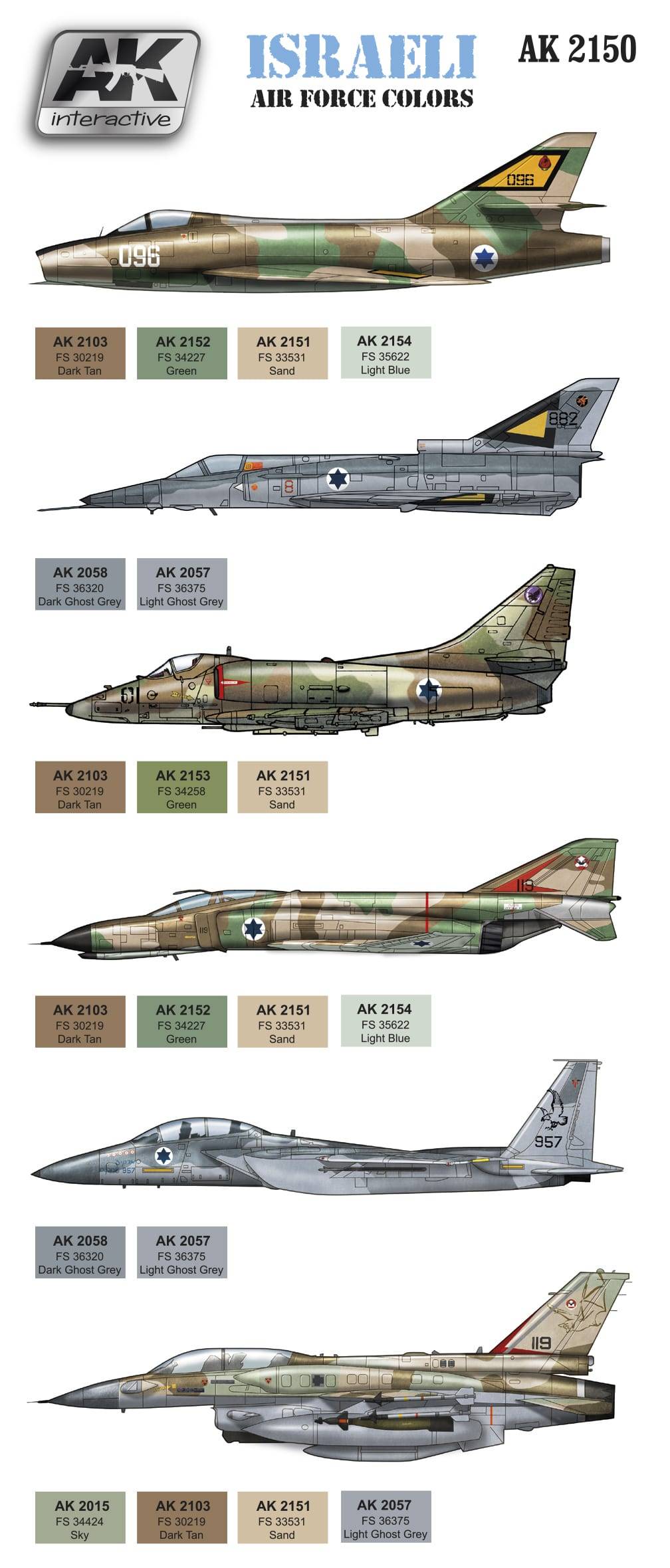 ISRAELI AIR FORCE COLORS AIR SERIES SET – Image 2
