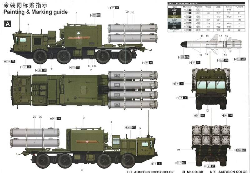 Russian 3S60 launcher of 3K60 BAL/BAL-Elex Coastal Missile Complex – Image 5