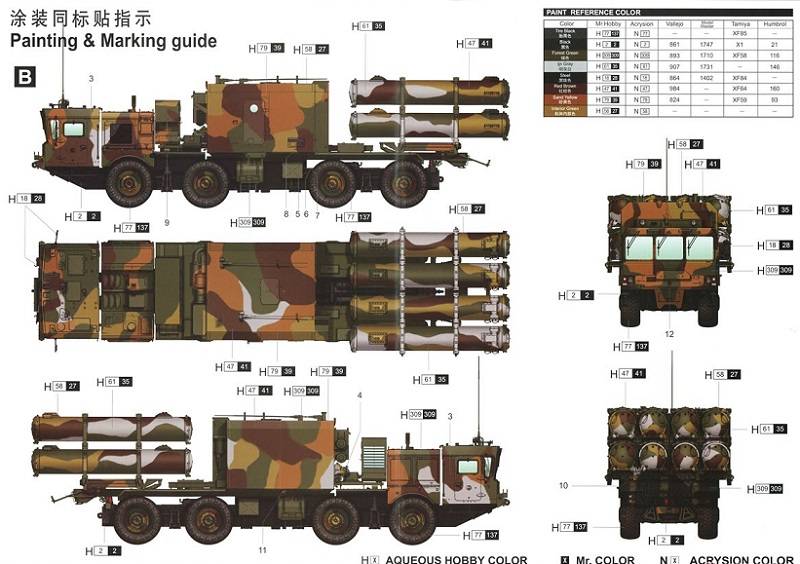 Russian 3S60 launcher of 3K60 BAL/BAL-Elex Coastal Missile Complex – Image 6