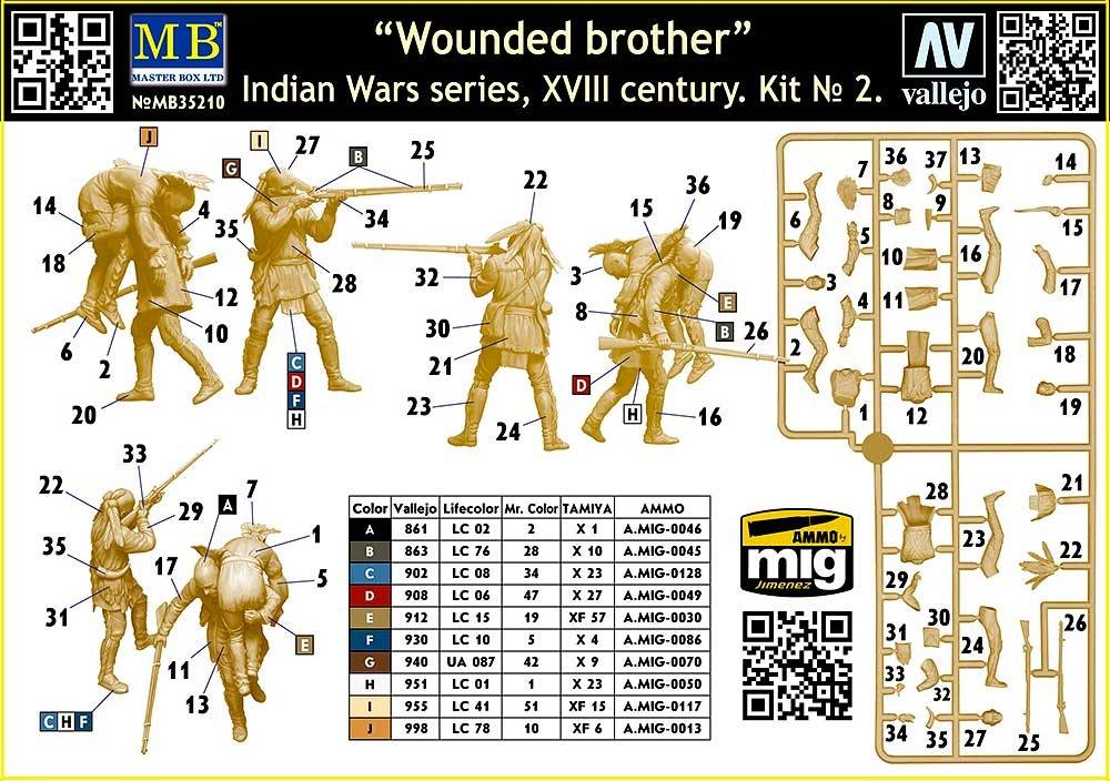 Wounded brother. Indian Wars series, XVIII century. Kit No. 2 – Image 2