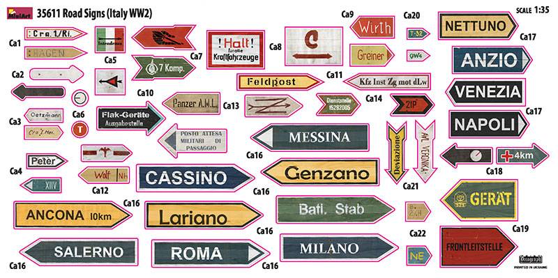 ROAD SIGNS WWII ITALY – Image 2