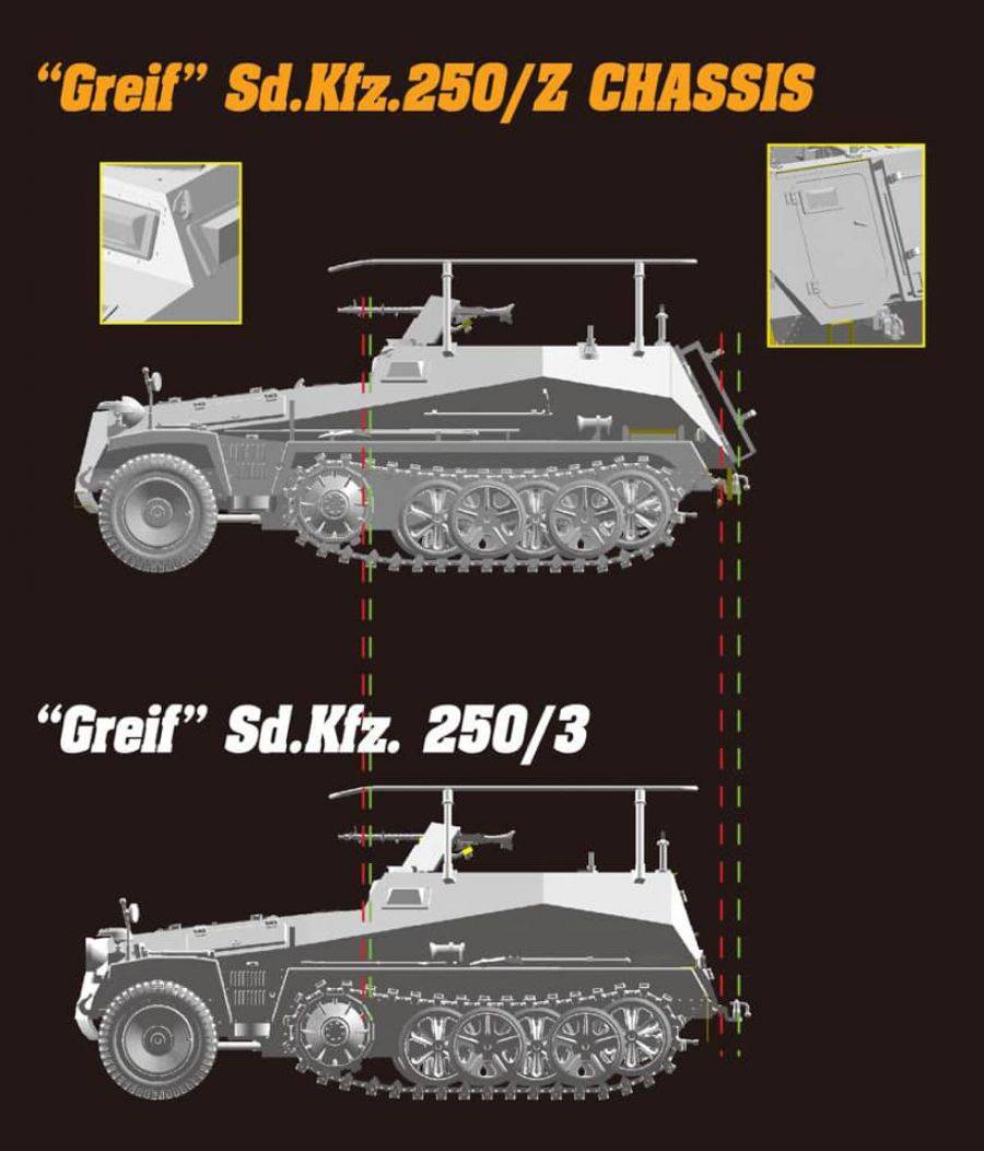 Sd.Kfz.250/3 “Greif” (2 in 1) – Image 3