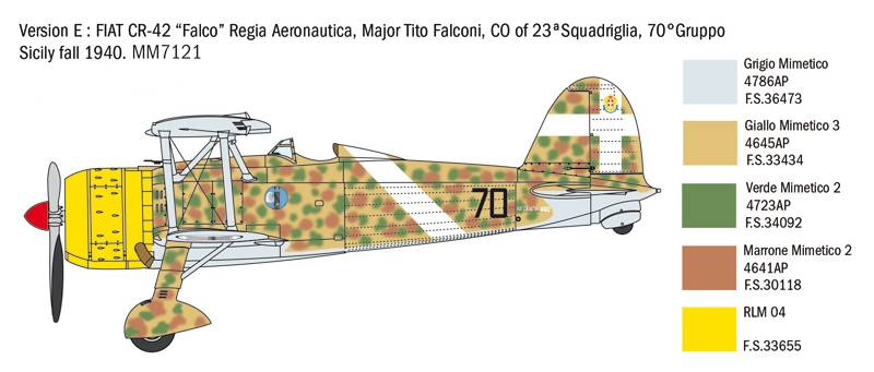 FIAT CR.42 Falco – Image 7