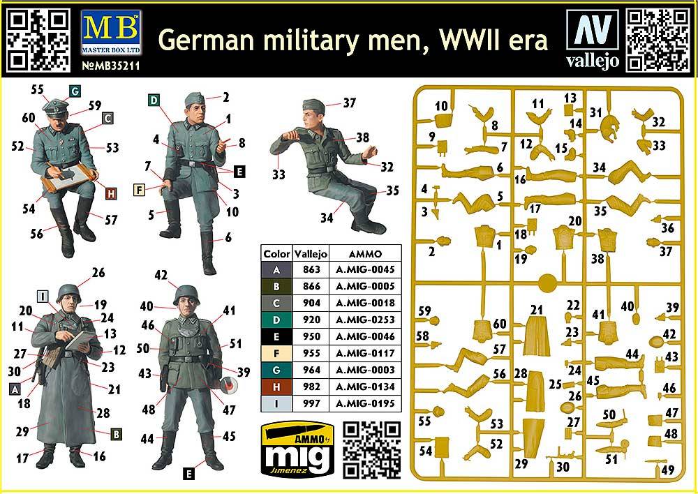 German military men, WWII era – Image 2