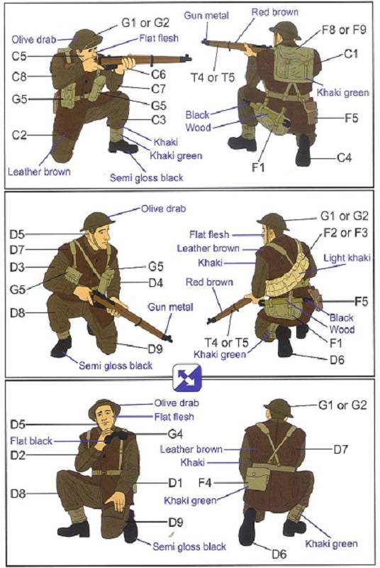 WWII British MG Team in Combat (N.W.Europe) – Image 3