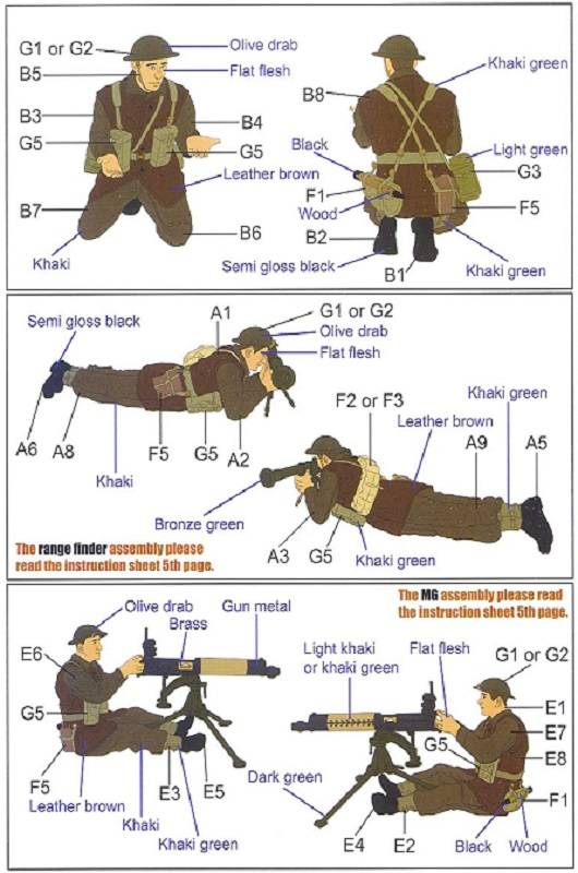WWII British MG Team in Combat (N.W.Europe) – Image 4