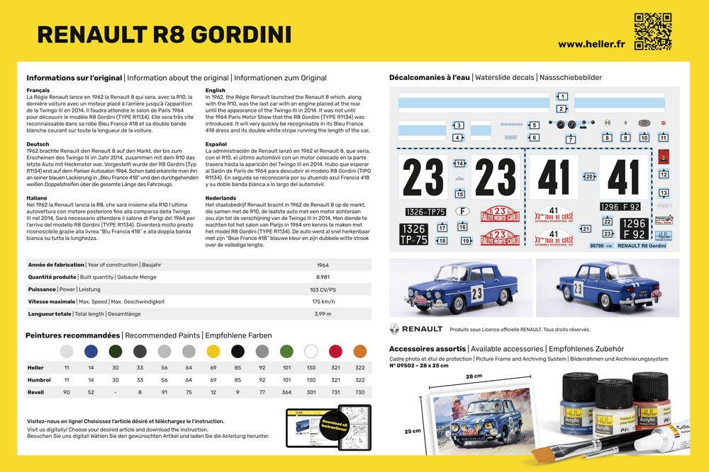 STARTER KIT Renault R8 Gordini – Image 2