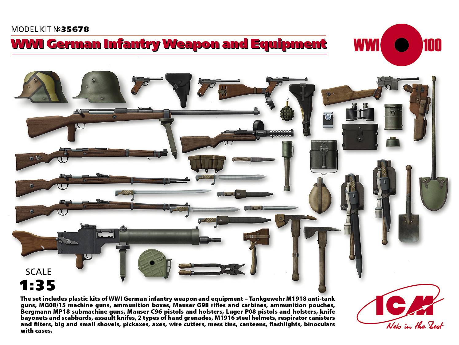 WWI German Infantry Weapon and Equipment